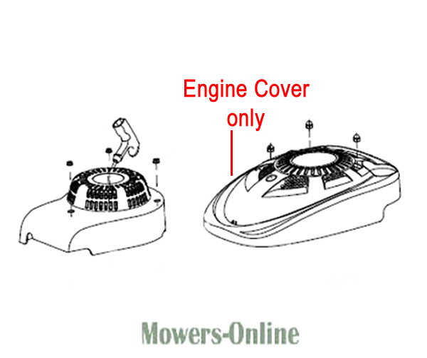 hqdtgswvhzj.png - Mowers Online Engine cover comparison diagram for lawn mower
