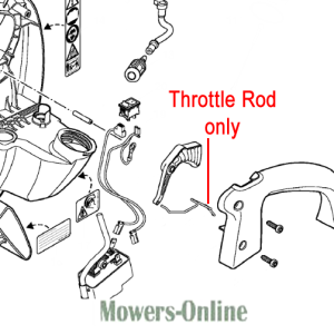 Throttle rod assembly diagram for lawn mower engine