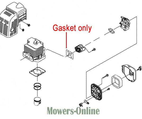 P - Mowers Online Gasket and engine components exploded diagram