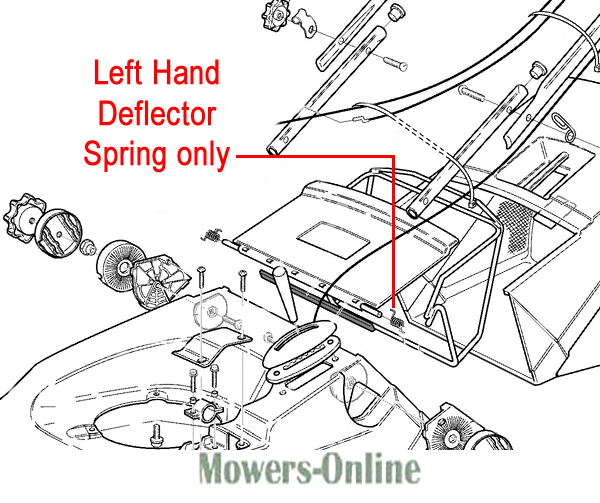 ime30p1x0mw.png - Mowers Online Lawn mower left hand deflector spring diagram