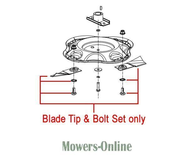 P - Mowers Online Blade Tip Bolt Set for lawn mower deck