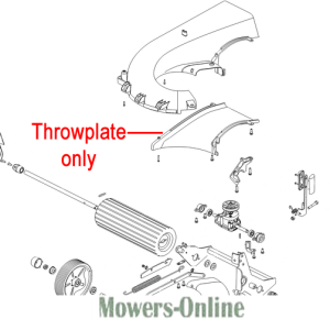 Lawn mower throwplate parts diagram