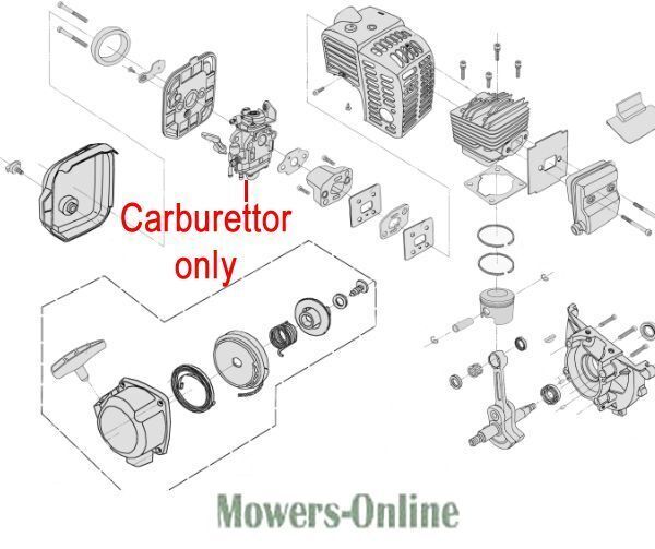 P - Mowers Online Carburetor parts diagram and components.