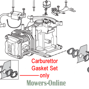Carburettor gasket set for small engines