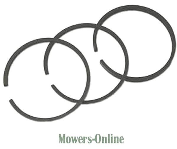 P - Mowers Online Three overlapping circles diagram