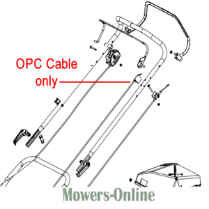 OPC cable assembly for lawn mower
