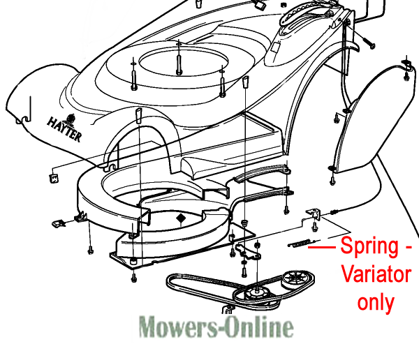 kzkhubvllkp.png - Mowers Online Lawn mower spring variator parts diagram