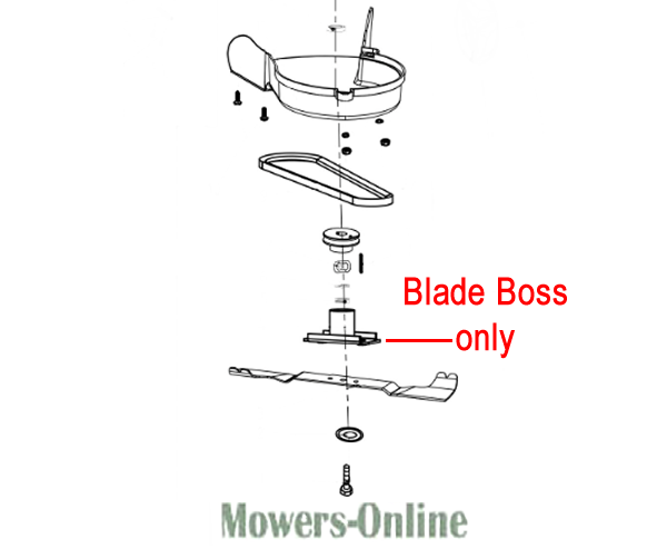 l1uchh3hej2.png - Mowers Online Lawn mower blade boss replacement part