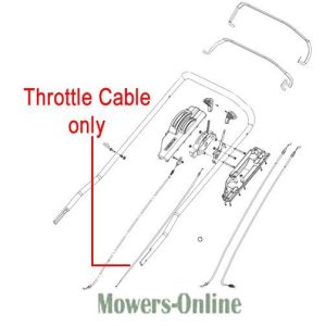 Lawn mower throttle cable assembly diagram
