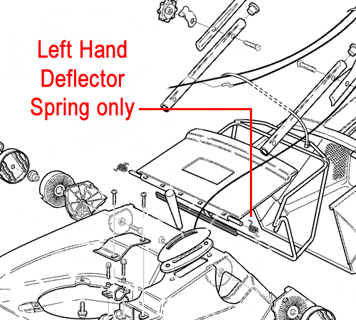 lawwirmmcmn.png - Mowers Online Left Hand Deflector Spring assembly diagram