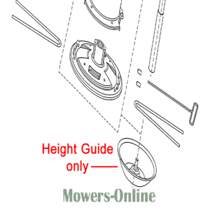 Lawn mower deck height guide diagram