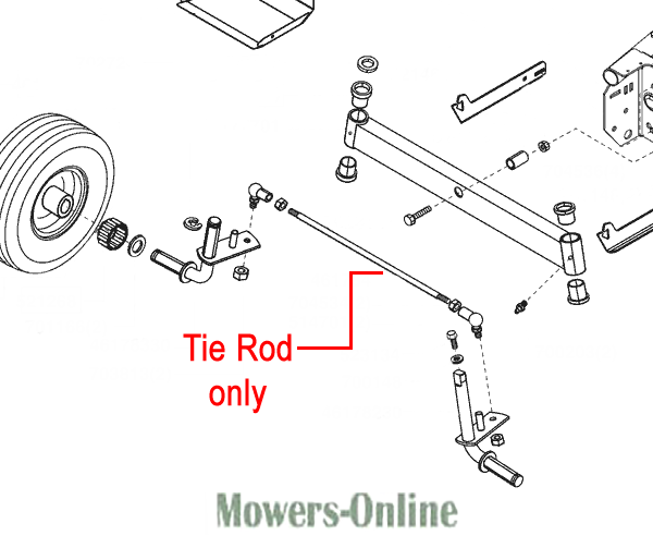 lznancztv32.png - Mowers Online Lawn mower tie rod replacement parts diagram