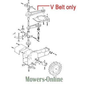 V Belt lawn mower engine pulley diagram