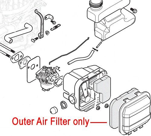 P - Mowers Online Outer air filter assembly diagram with components