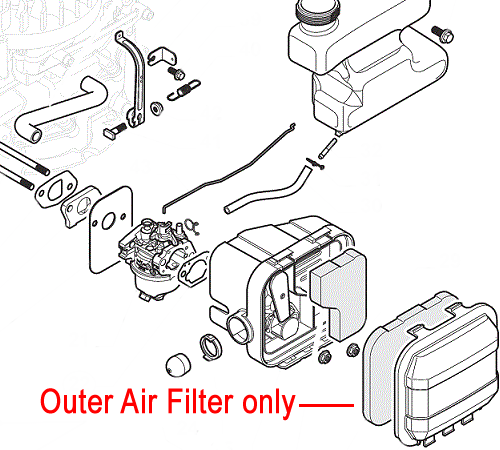 o45elyrpovd.png - Mowers Online Outer air filter assembly diagram with components.