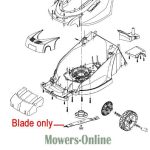 P - Mowers Online Lawn mower blade replacement parts diagram