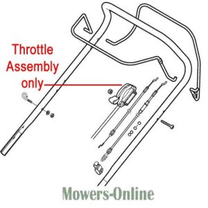 Lawn mower throttle assembly diagram