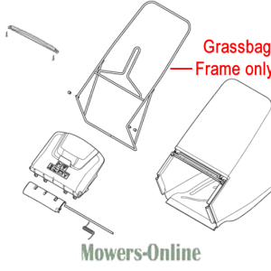 Grassbag frame and collection bag components diagram