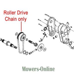 Roller Drive Chain assembly diagram parts