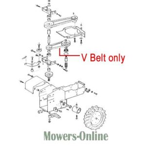 V Belt for lawn mower deck assembly diagram