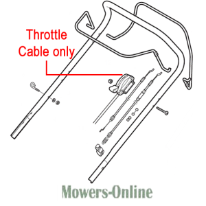 Lawn mower throttle cable diagram parts