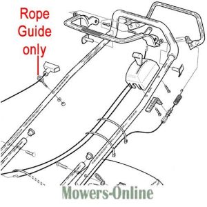 Rope guide assembly diagram for lawn mower