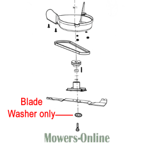Blade washer only exploded parts diagram