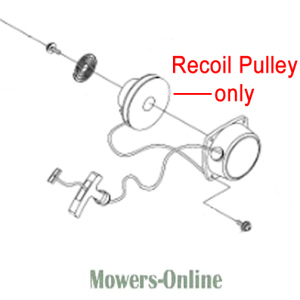 Recoil pulley assembly diagram for lawn mower