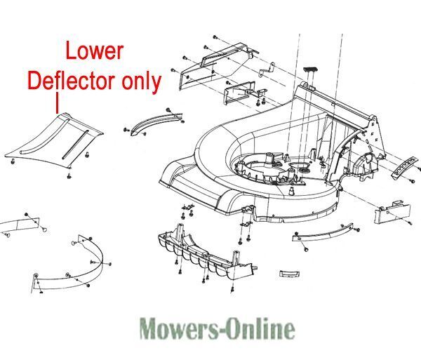 P - Mowers Online Lower deflector parts diagram for lawn mower