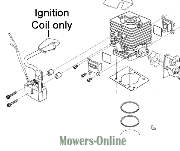 pymnj53o2nr.png - Mowers Online Small engine ignition coil assembly diagram
