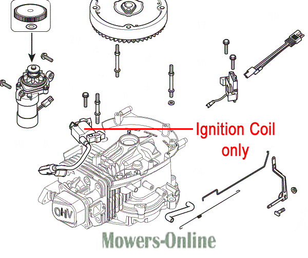 q1rhy20eqok.png - Mowers Online Engine ignition coil diagram and components