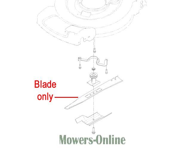 P - Mowers Online Lawn mower blade replacement parts diagram