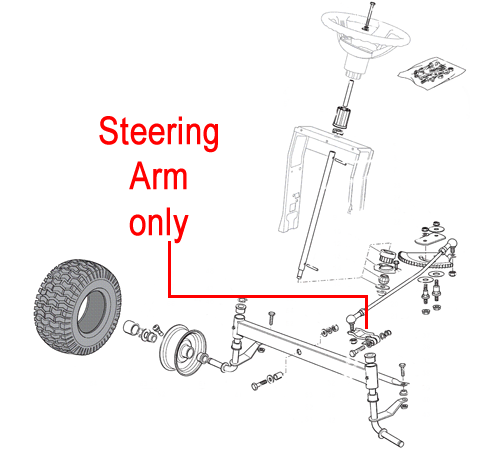 s3b30i2sr0k.png - Mowers Online ATV steering arm assembly diagram with components