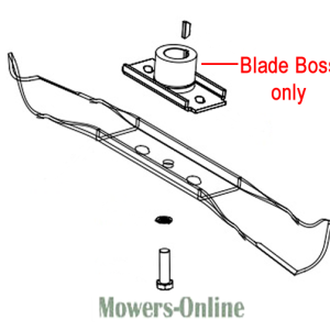 Lawn mower cutting blade and blade boss assembly