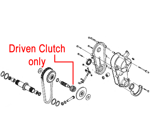 tediryaetmg.png - Mowers Online Driven clutch assembly diagram for mower