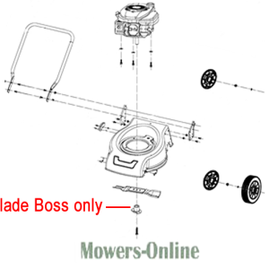 Blade Boss lawn mower parts diagram