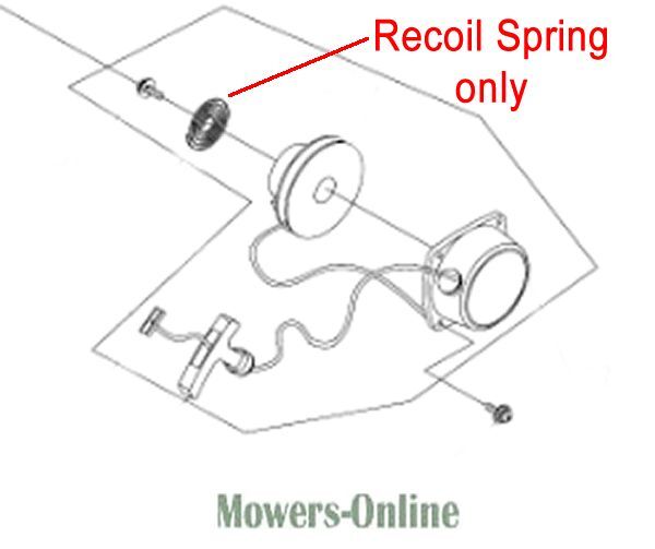 P - Mowers Online Recoil spring assembly for lawn mower engine