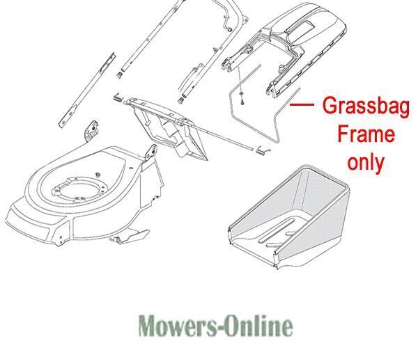 P - Mowers Online Grassbag frame assembly diagram for lawn mower