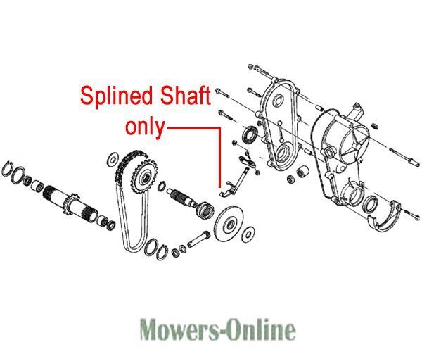 P - Mowers Online Splined shaft diagram with exploded components