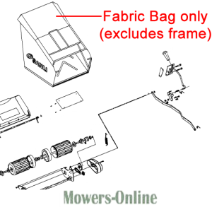 Fabric bag lawn mower parts diagram