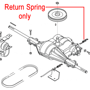 Brake drum assembly with return spring diagram