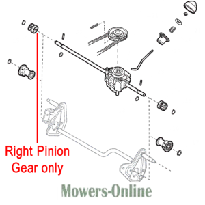 Right pinion gear assembly diagram for mower