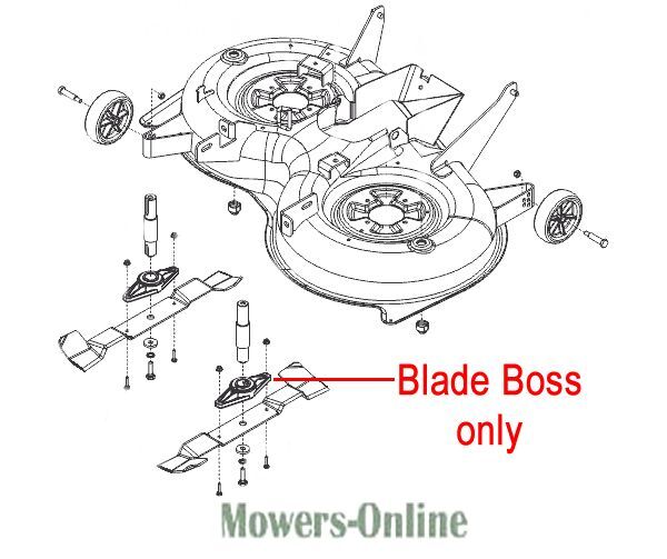 P - Mowers Online Lawn mower blade boss replacement part diagram