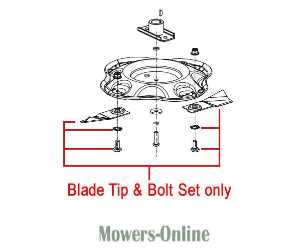 P - Mowers Online Blade tip and bolt set for ceiling fan