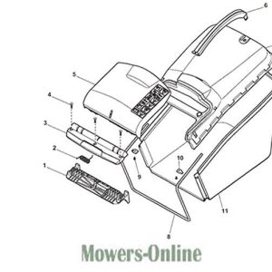 Lawn mower parts diagram with labels