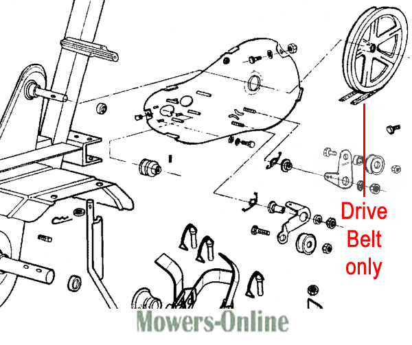 ym1ubjg5y4p.png - Mowers Online Lawn mower drive belt parts diagram