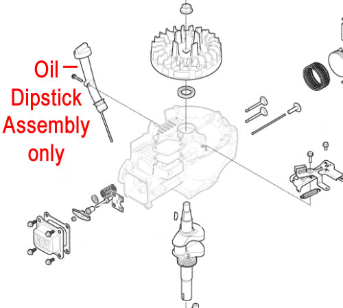 ym1zr5nffa2.jpg - Mowers Online Oil dipstick assembly exploded parts diagram