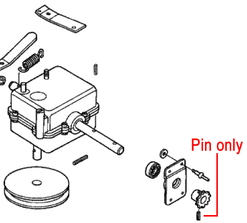 yuqfuk4rbjm.png - Mowers Online Lawn mower blade spindle assembly parts diagram