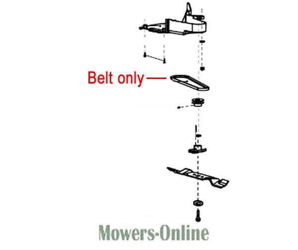 P - Mowers Online Lawn mower belt replacement parts diagram