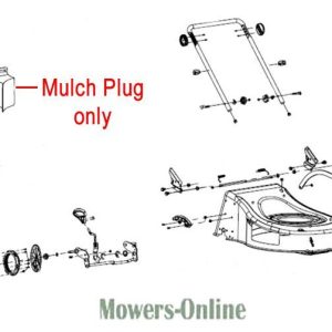 Mulch plug and mower deck components diagram